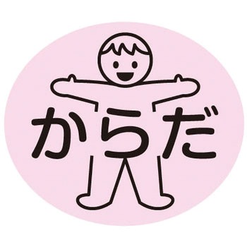 部位ラベル 金鵄製作所