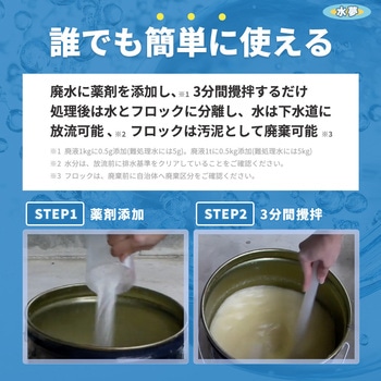無機凝集剤『水夢』(品番:SP-4004V) | 水性塗料廃水(成分単純or低濃度)処理用 アクト