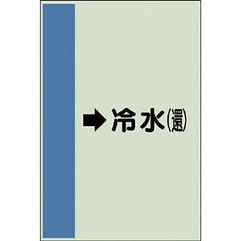 配管識別シート 空調関係(横管用) ユニット