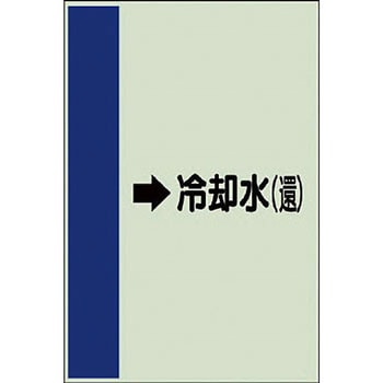 配管識別シート 空調関係(横管用) ユニット