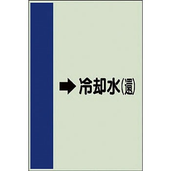 配管識別シート 空調関係(横管用) ユニット