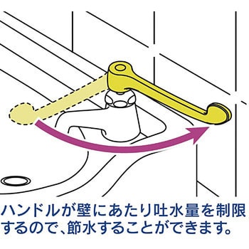 レバーハンドル カクダイ