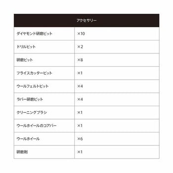 HOTO SNAPBLOQ  電動ミニロータリーツールキット HOTO