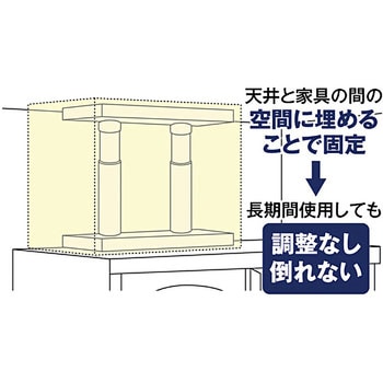 イーサポート ティーエフサービス