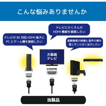 RS-HDSW41-8K 8K60Hz/4K120Hz対応 4入力1出力 HDMI切替器 1個 ラトック