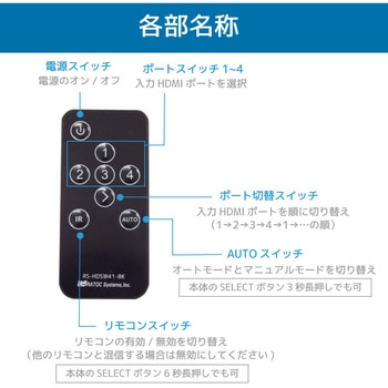 【特価セール】ラトックシステム 8K60Hz/4K120Hz対応 4入力1出力 Amazon.co.jp: ラトックシステム 8K60Hz/4K120Hz対応 4入力1出力