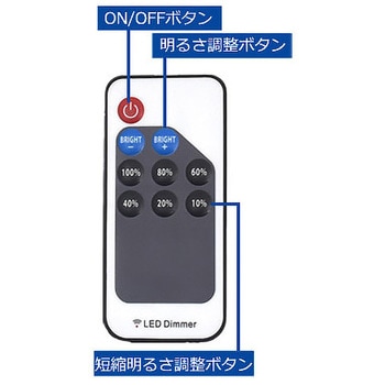 ラウンドコーナー 屋内用 R型 調光器付き グリーンクロス