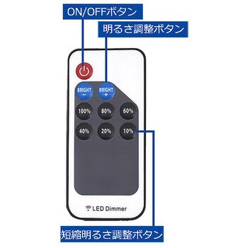 ラウンドコーナー 屋内用 A2 R型 調光器付き