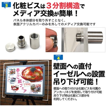 【2台セット】 アクリルフレームLEDパネル A1 - グリーンクロス