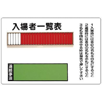 入場・入坑者一覧表他 ユニット ずい道表示 【通販モノタロウ】