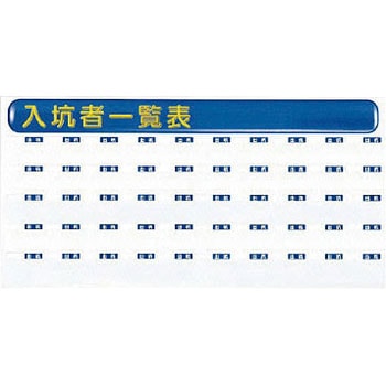 入坑者一覧表 ユニット
