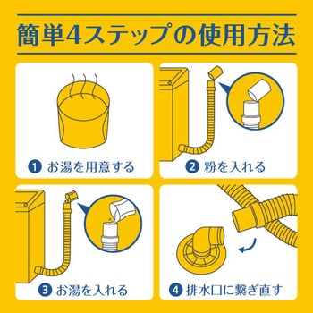 カビトルネード ダイナマイトバブル 排水ホースクリーナー カビトルネード