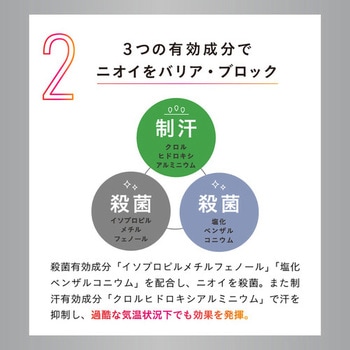 QB薬用デオドラントクリーム_40C QB