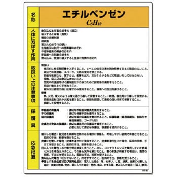特定化学物質標識(エコユニボード) ユニット