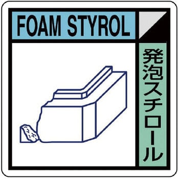 建設副産物分別標識 ユニット