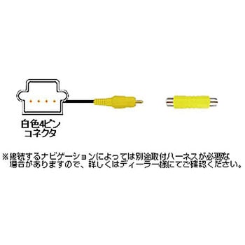 マジコネ バックカメラ接続ハーネス Bullcon