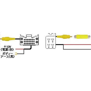 マジコネ バックカメラ接続ハーネス Bullcon