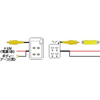 マジコネ バックカメラ接続ハーネス Bullcon