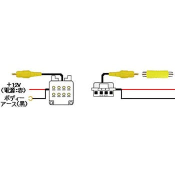 マジコネ バックカメラ接続ハーネス Bullcon 車用バックカメラ 【通販