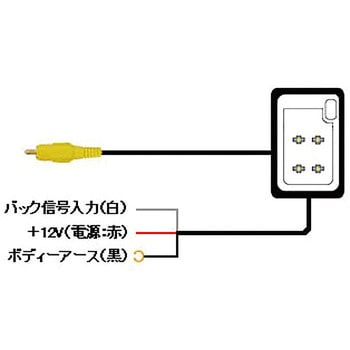 マジコネ バックカメラ接続ユニット Bullcon