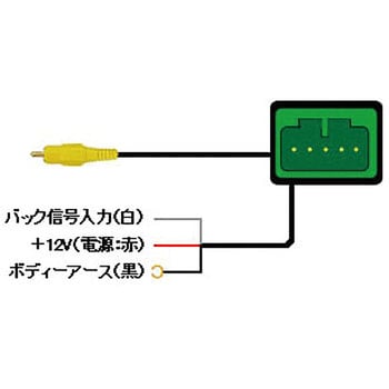 マジコネ バックカメラ接続ユニット Bullcon 車用バックカメラ 【通販