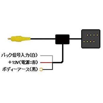 マジコネ バックカメラ接続ユニット Bullcon