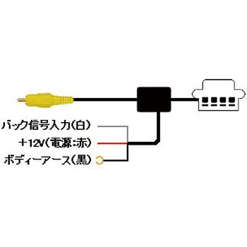 マジコネ バックカメラ接続ユニット Bullcon