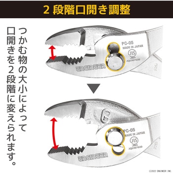 コンビネーションプライヤー エンジニア