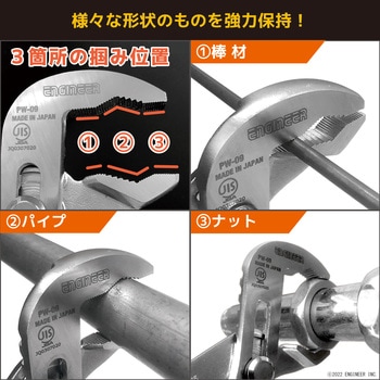 ウォーターポンププライヤー エンジニア