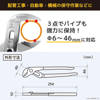 ウォーターポンププライヤー エンジニア