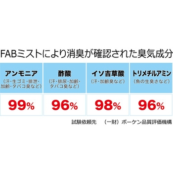 FABミストペット用 ビッグバイオ