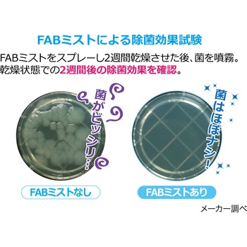 FABミスト ビッグバイオ