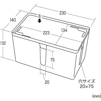 ケーブル&タップ収納ボックス(Sサイズ) サンワサプライ