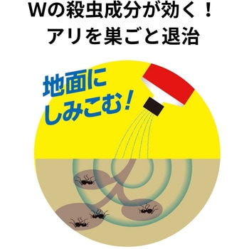 アリアトールシャワー巣ごと退治 住友化学園芸