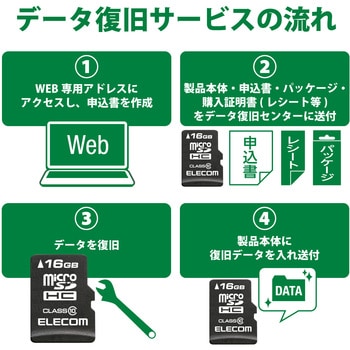 MF-MSD016GC10R マイクロSDカード Class10 SD変換アダプタ付 防水(IPX7) データ復旧サービス micro メモリーカード  1個 エレコム 【通販モノタロウ】