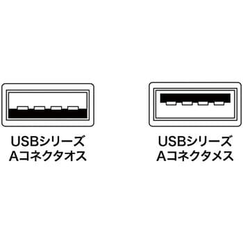 USB延長ケーブル サンワサプライ