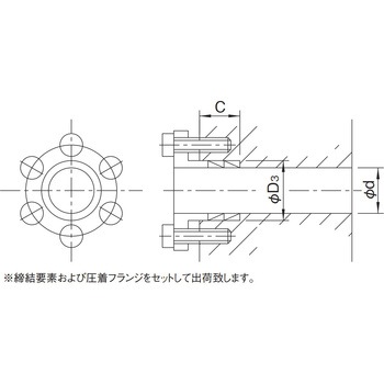 トルクリミッタ フランジタイプ TF series 三共製作所