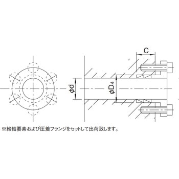 トルクリミッタ フランジタイプ TF series 三共製作所