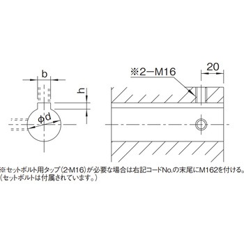 トルクリミッタ フランジタイプ TF series 三共製作所