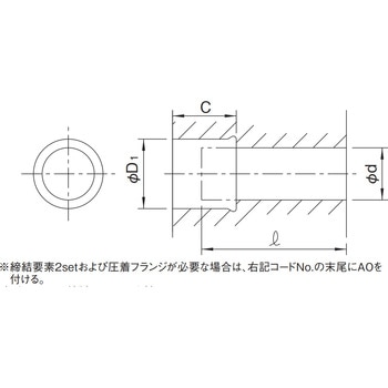 トルクリミッタ フランジタイプ TF series 三共製作所