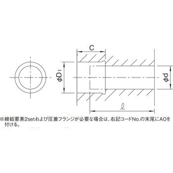 トルクリミッタ カップリングタイプ TC series 三共製作所