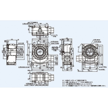 ローラードライブ SPシリーズ(スタンダードモデル) 三共製作所