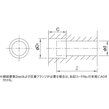 トルクリミッタ フランジタイプ TF series 三共製作所