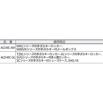 ダイヤルカバー TRUSCO