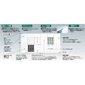 U型壁面書庫(カタログケースB4タイプ) TRUSCO