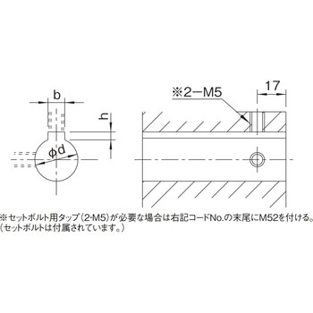 トルクリミッタ フランジタイプ TF series 三共製作所