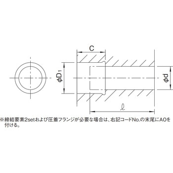 トルクリミッタ フランジタイプ TF series 三共製作所