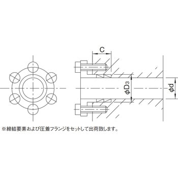 トルクリミッタ フランジタイプ TF series 三共製作所