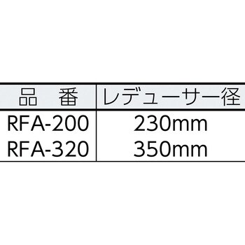RFA-320 フレキシブルダクト(帯電防止タイプ) 1本 TRUSCO 【通販サイト