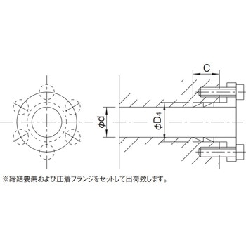 トルクリミッタ フランジタイプ TF series 三共製作所